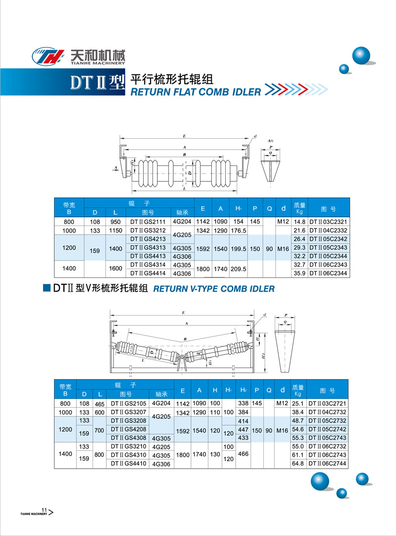 平行梳形(xing)托輥組 DTII型